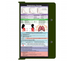 WhiteCoat Clipboard® - Army Green Respiratory Edition